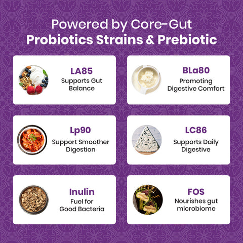Probiotic 40 Billion CFU - 60ct