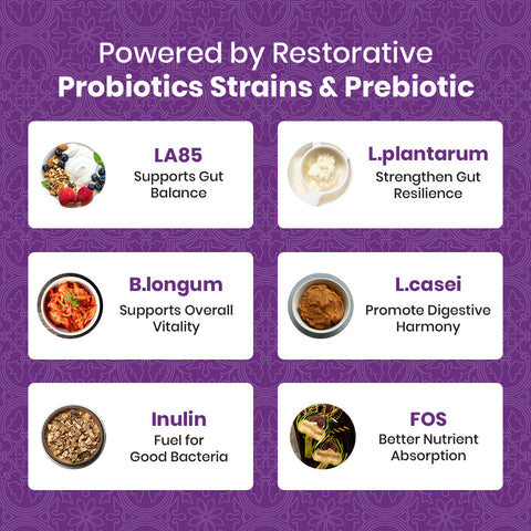 Probiotics 85B Formula - 60ct