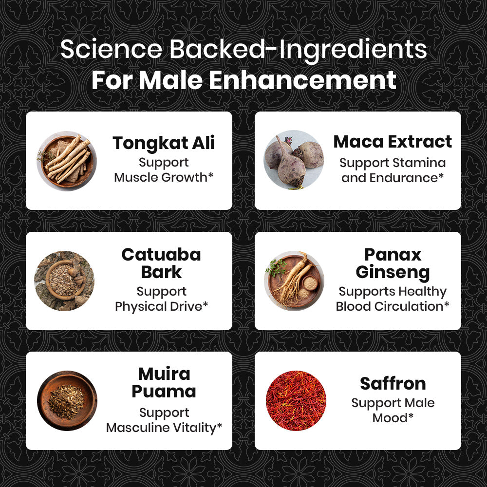 Male Max Extreme Tongkat Ali - 60ct