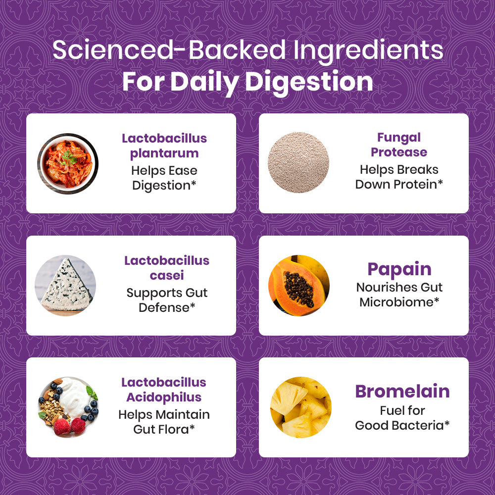 Digestive Wellness Formula - 60ct