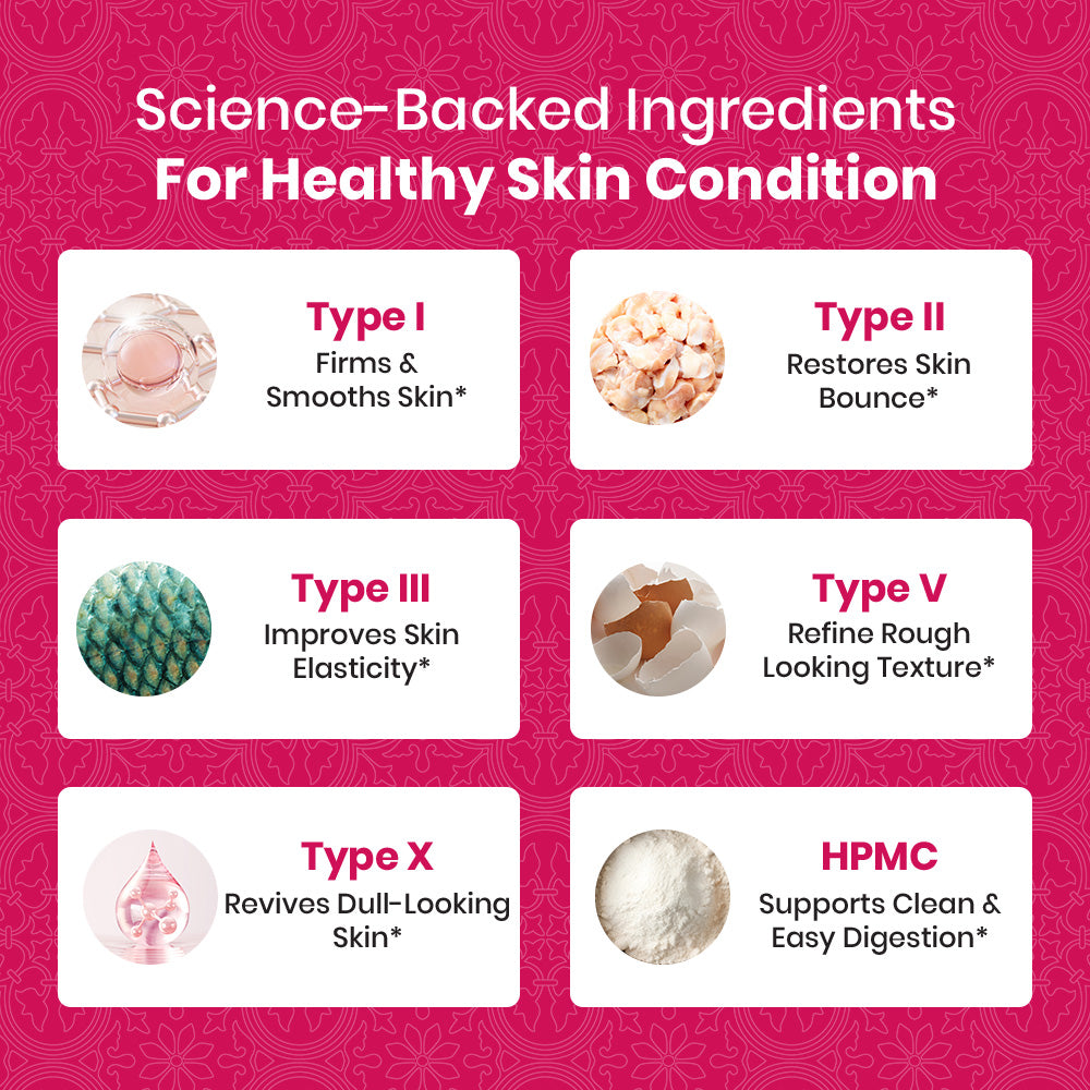Nano Collagen Complex - 60ct