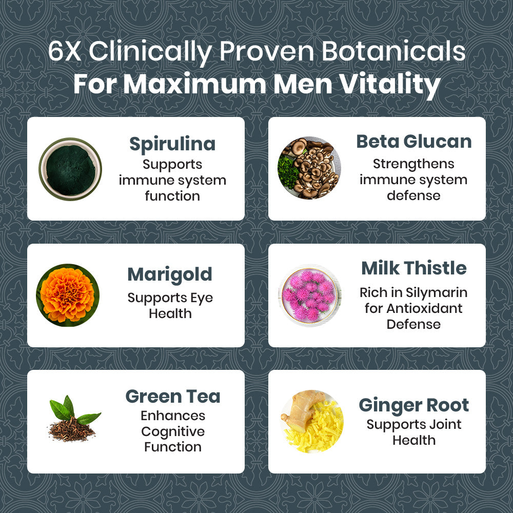 Vitality Formula Men's Multivitamin - 180ct