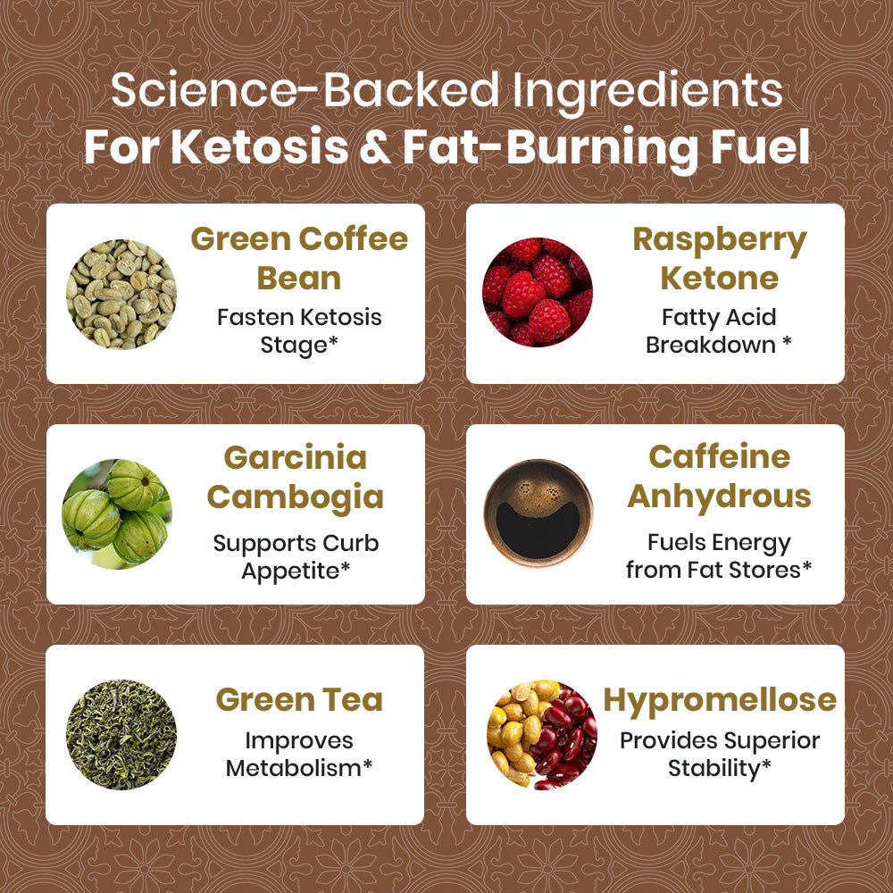 Keto Extreme - 60ct