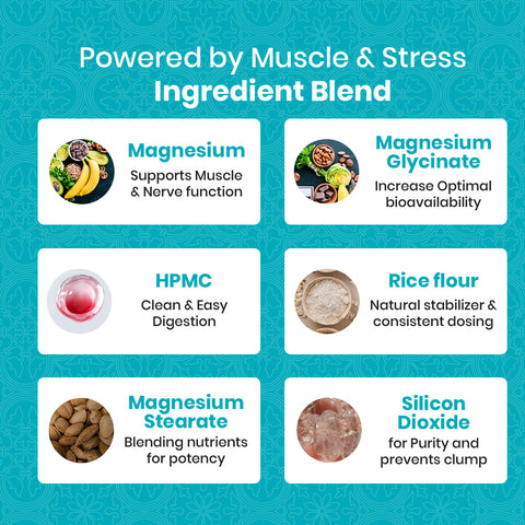 Magnesium Glycinate Extreme - 120ct