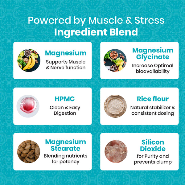 Magnesium Glycinate Extreme - 120ct