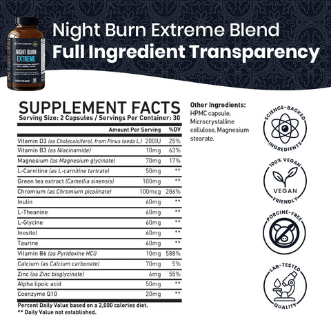 Night Burn Extreme - 60ct