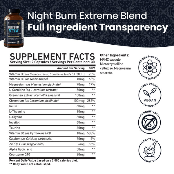 Night Burn Extreme - 60ct