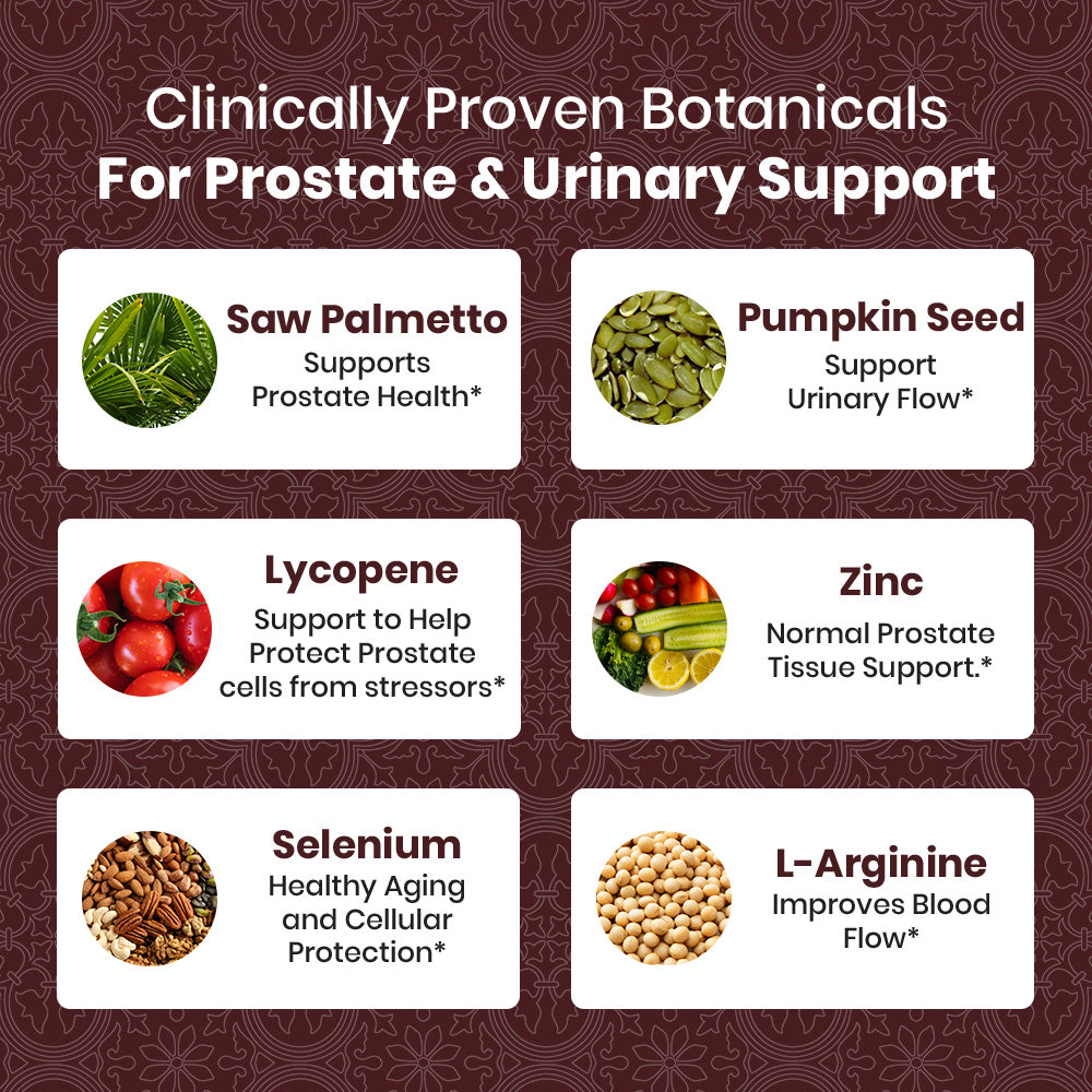 Prostate Guard Formula - 120ct