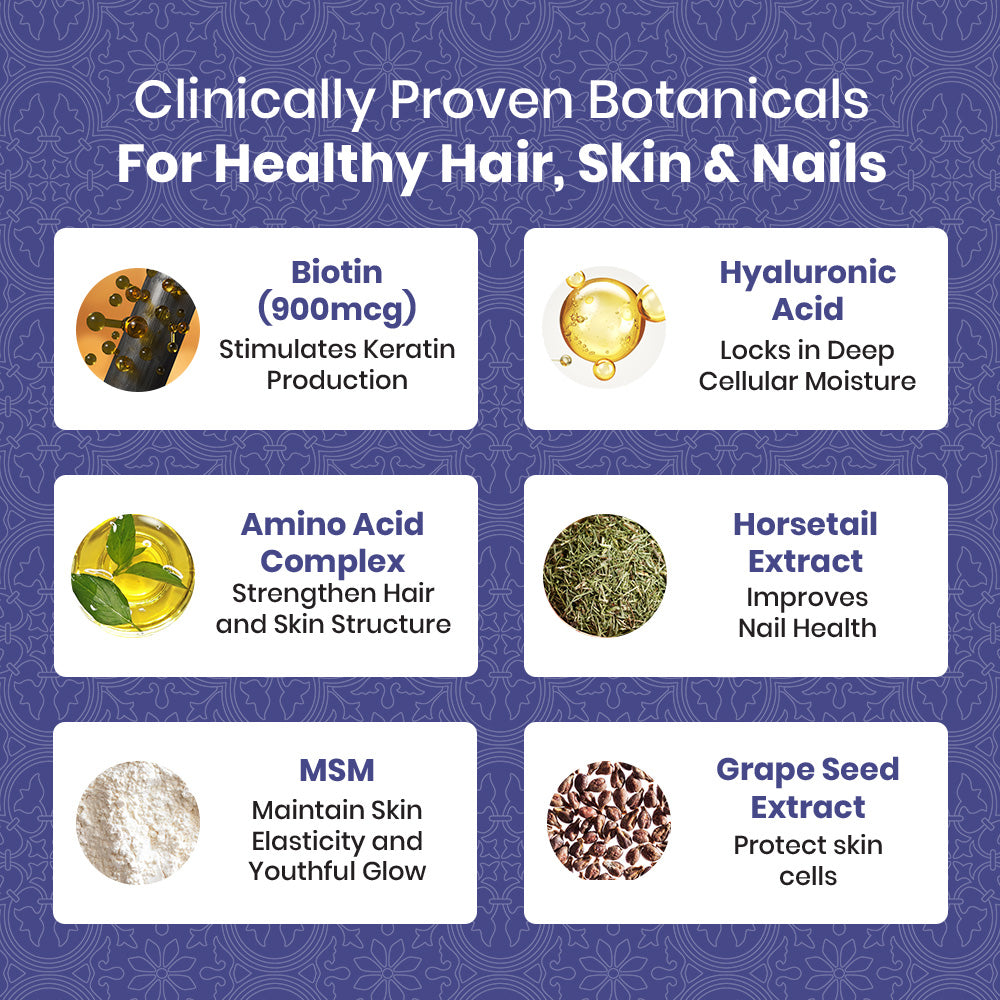 Hair Skin & Nails Extreme - 60ct