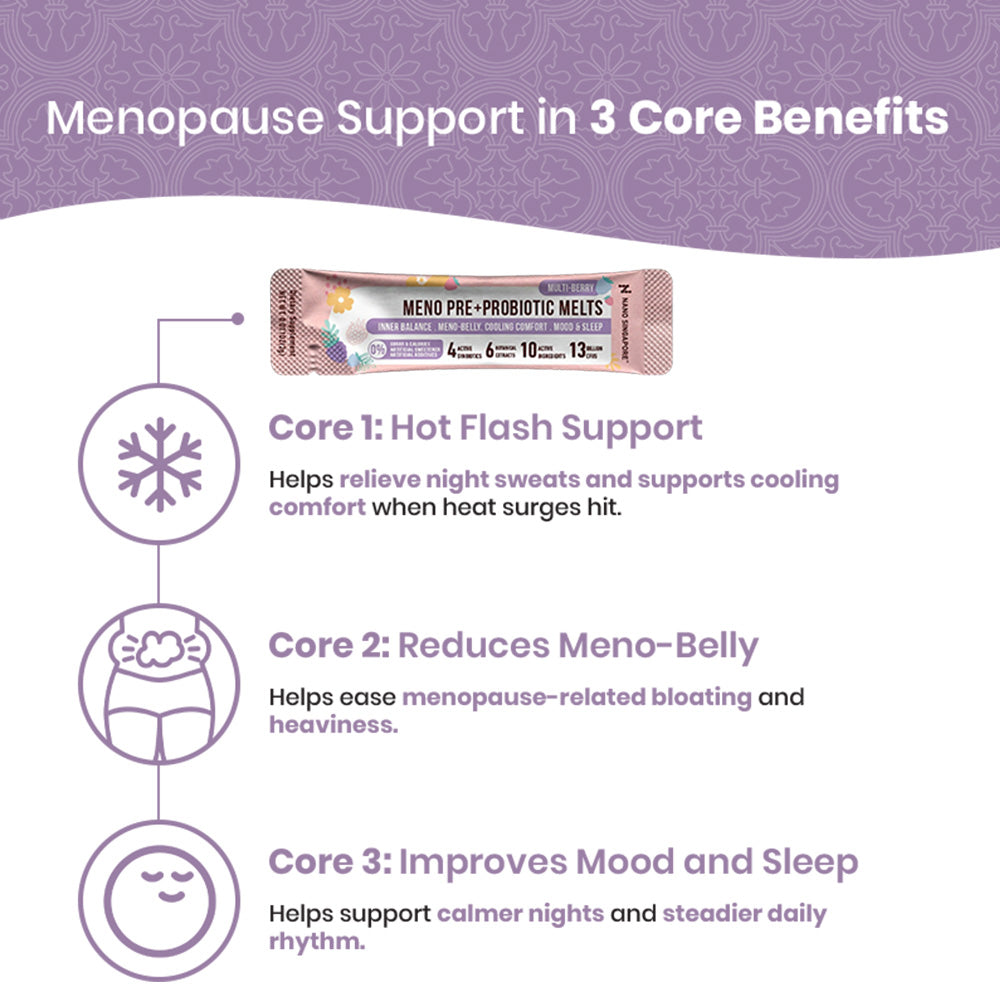 [1-FOR-1 DEALS] Meno Pre+Probiotic Melts - 60 Sachets