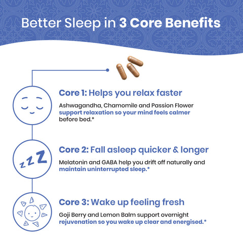 Deep Sleep Extreme - 60ct