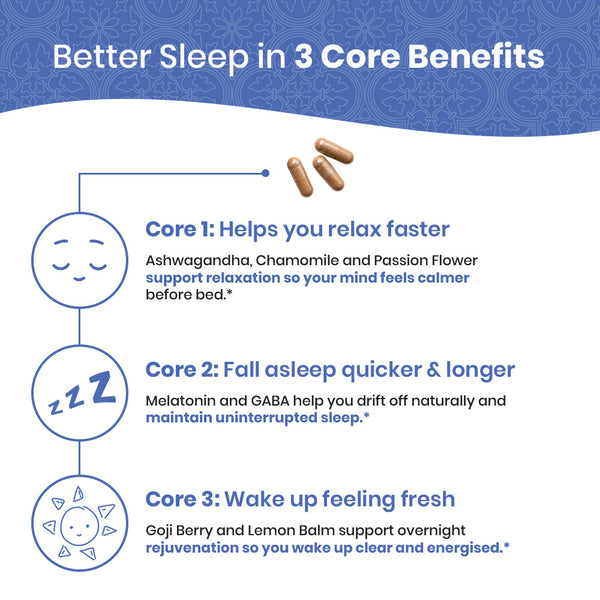 Deep Sleep Extreme - 60ct