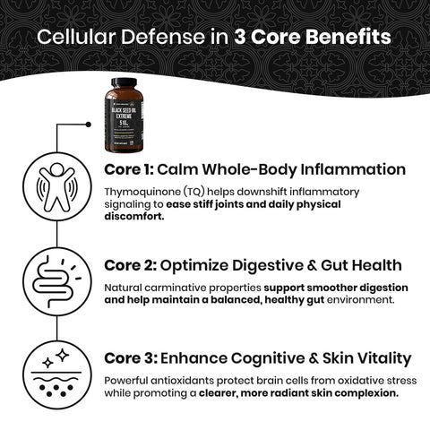 [1-FOR-1 DEALS] Black Seed Oil Extreme - 240ct