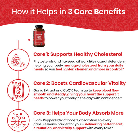 Cholesterol Cleanse Formula - 60ct
