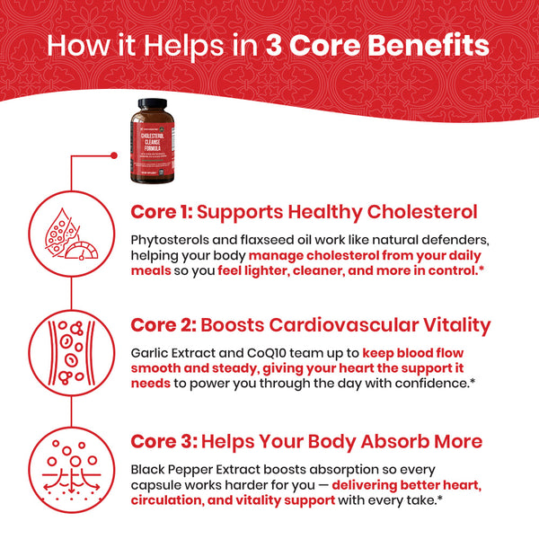 Cholesterol Cleanse Formula - 60ct