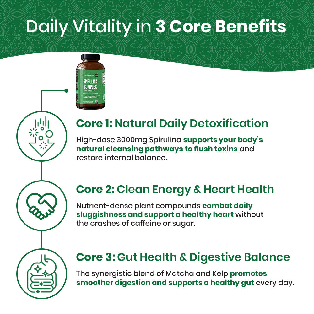 Spirulina Complex - 500ct