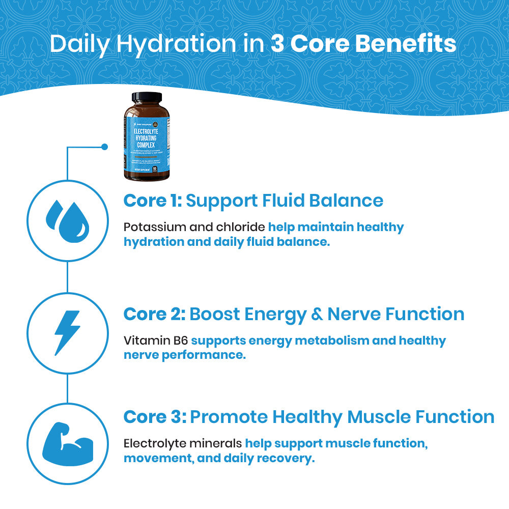 Electrolyte Hydrating Complex - 90ct