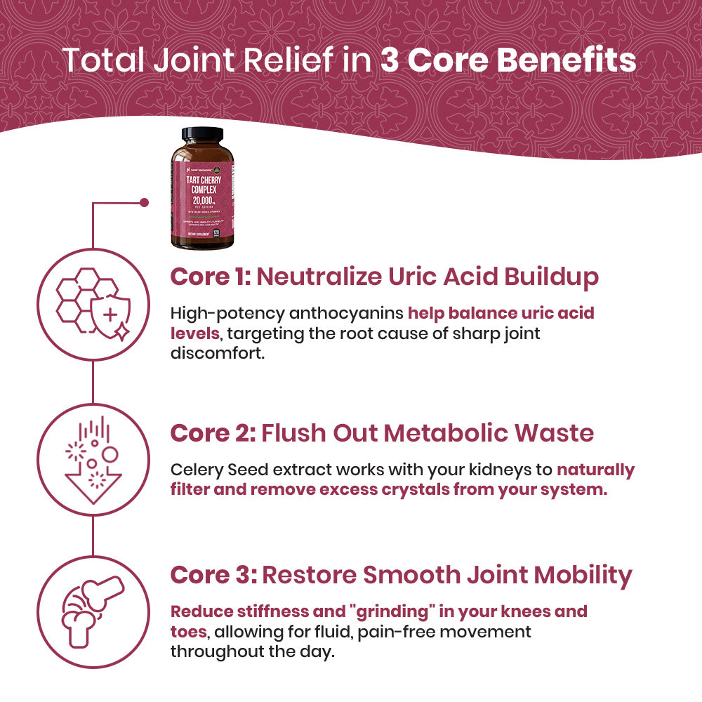 Tart Cherry Complex - 240ct