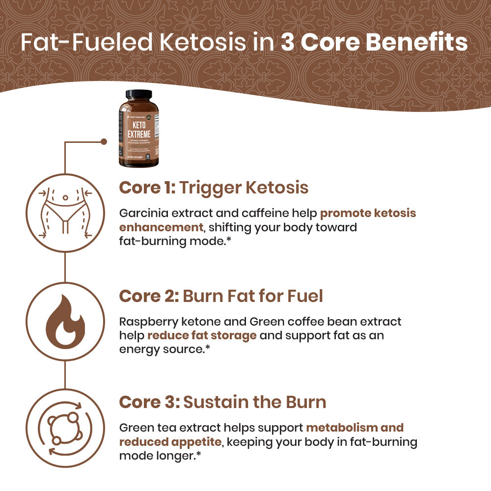 Keto Extreme - 60ct