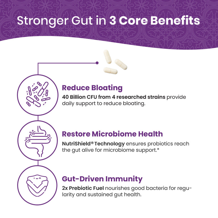 Probiotic 40 Billion CFU | Best Probiotic Supplement – Nano Singapore