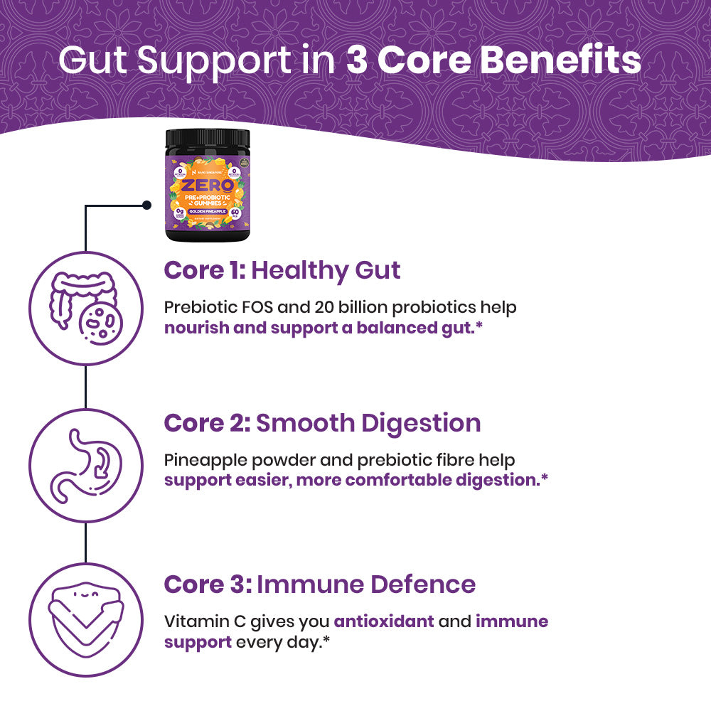 [1-FOR-1 DEALS] Zero Pre + Probiotic Gummies - 120ct