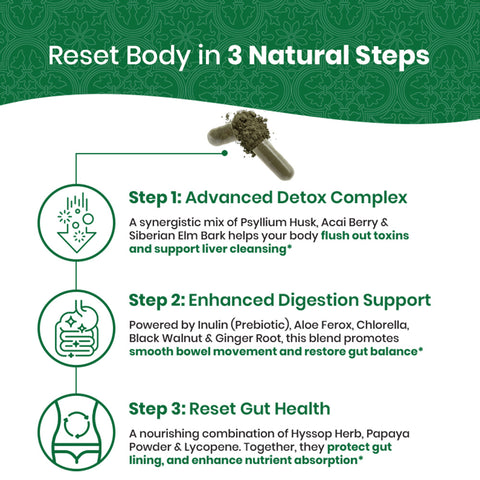 15 Day Colon Detox Formula - 60ct