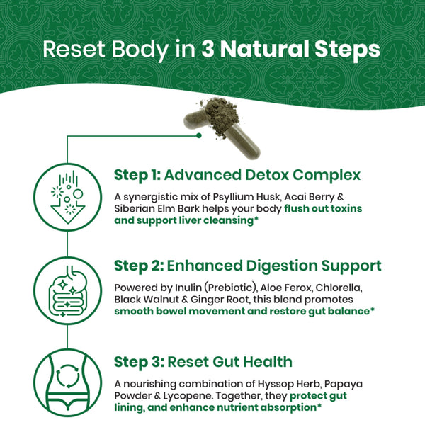 15 Day Colon Detox Formula - 60ct