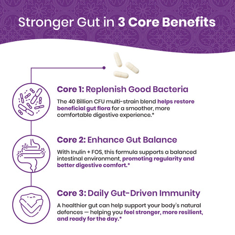 Probiotic 40 Billion CFU - 60ct