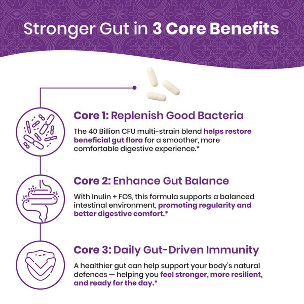 Probiotic 40 Billion CFU - 60ct