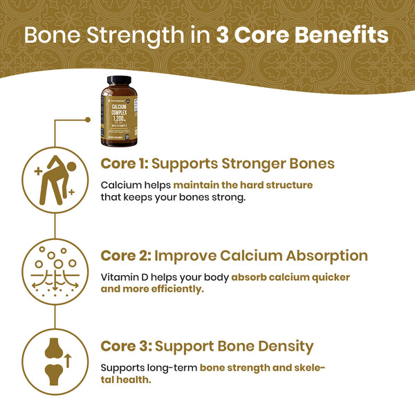Calcium Complex 1200mg with Vitamin D - 120ct