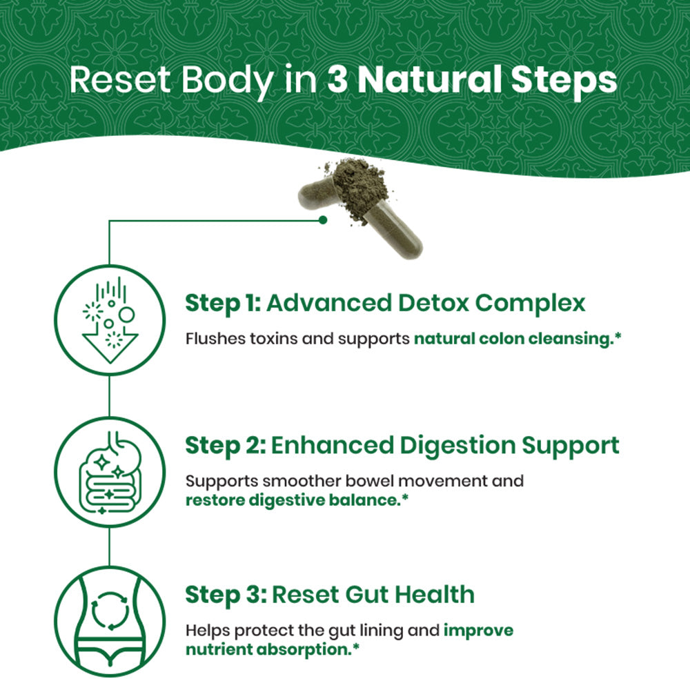 15 Day Colon Detox Formula - 60ct