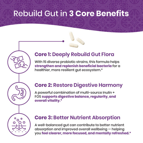 Probiotics 85B Formula - 60ct