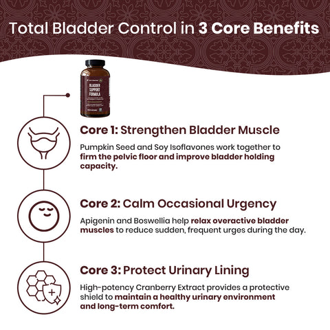 [1-FOR-1 DEALS] Bladder Support Formula - 240ct