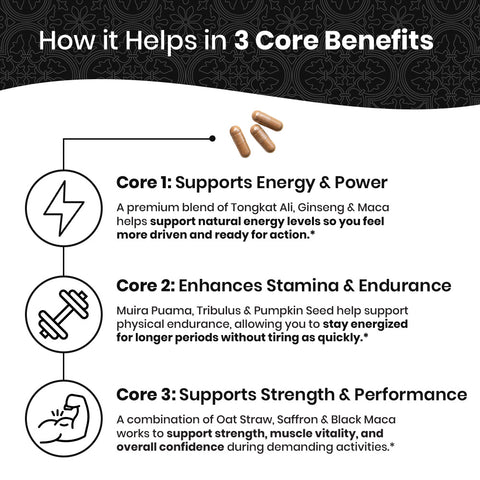 Male Max Extreme Tongkat Ali - 60ct