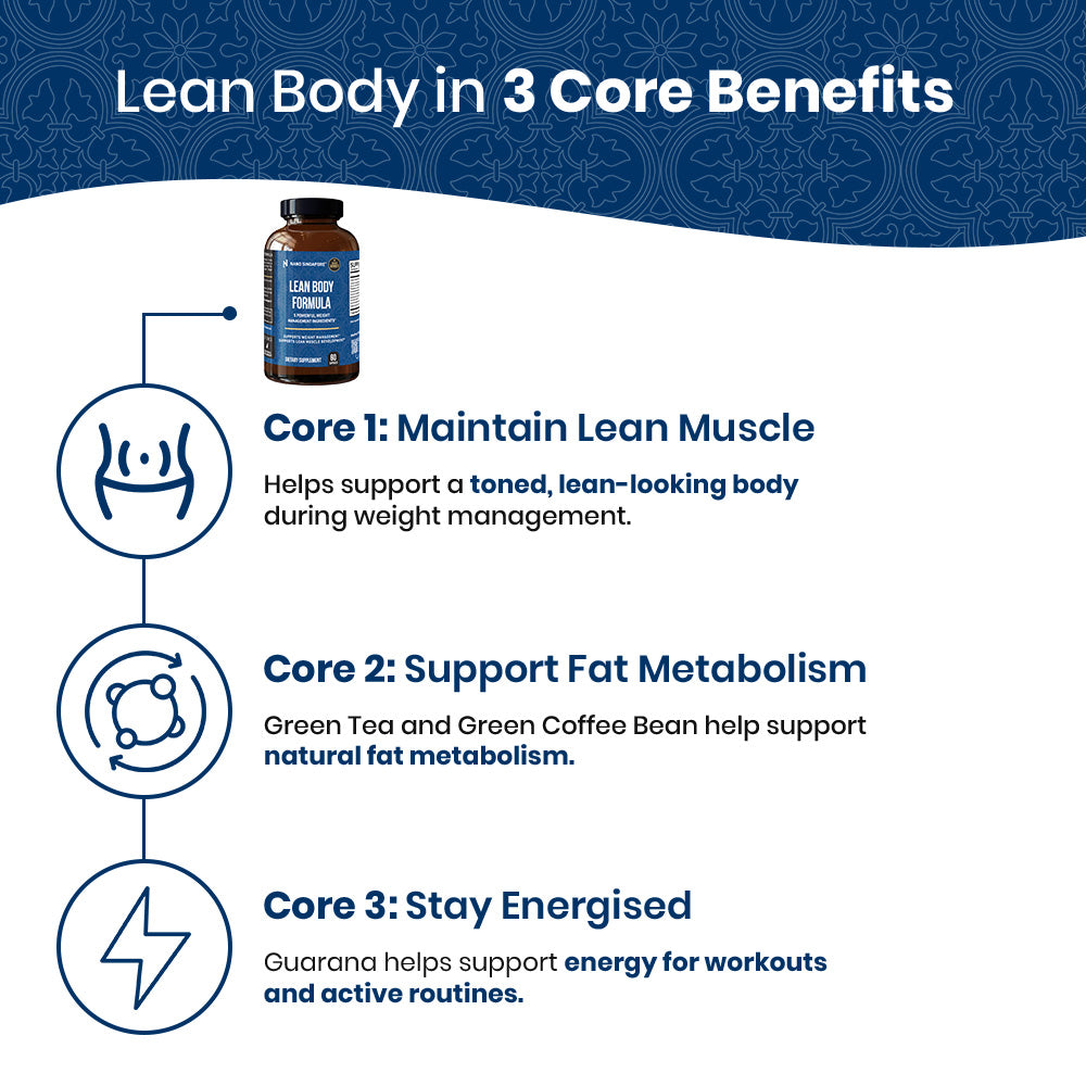 Lean Body Formula - 60ct