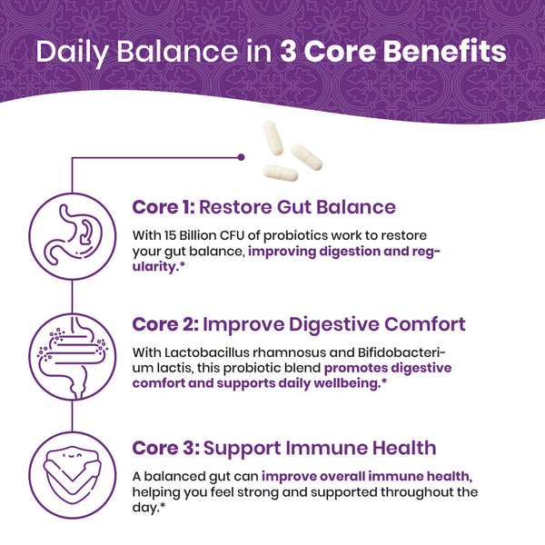 Prebiotic with Probiotics 15B CFU - 30ct