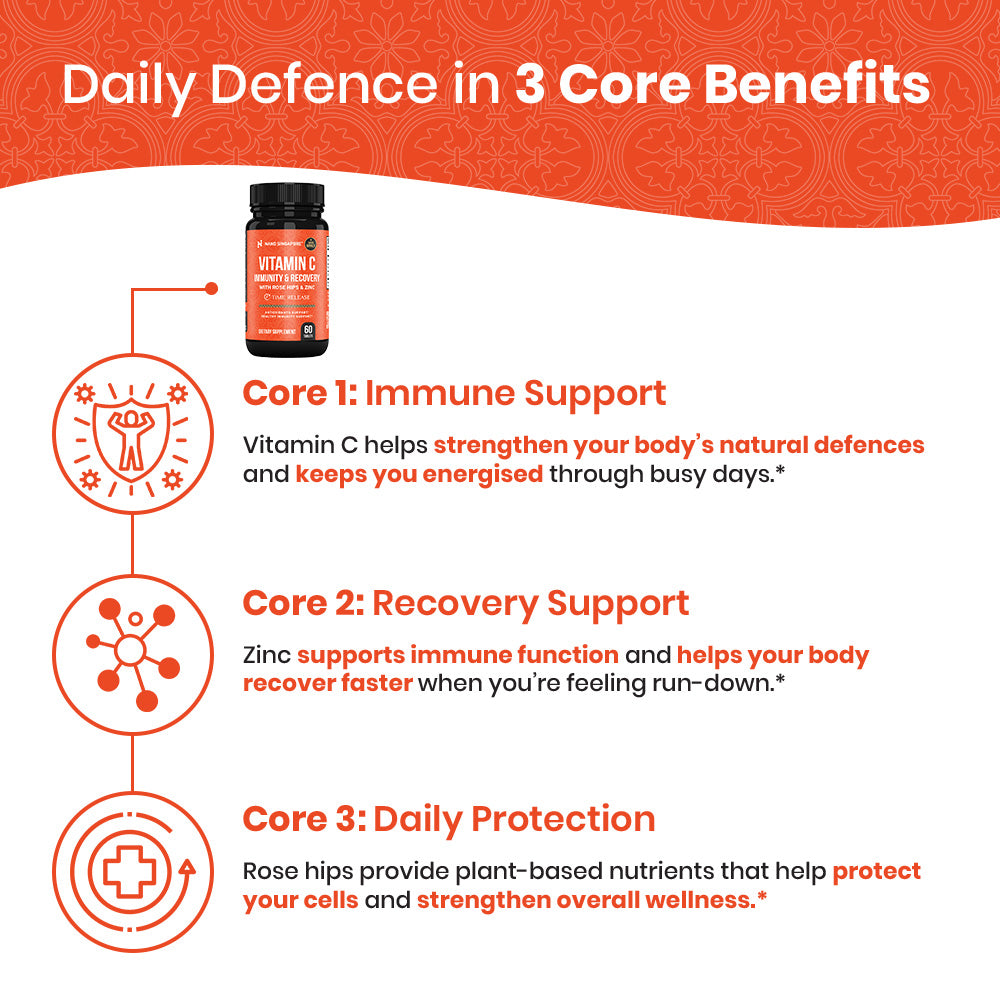 [Bundle of 2] Vitamin C Immunity & Recovery - 120ct