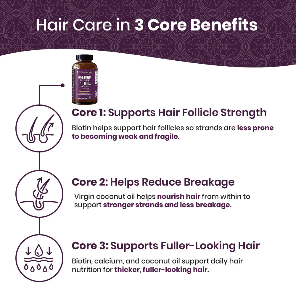 Pure Biotin with Calcium 10,900mcg - 120ct