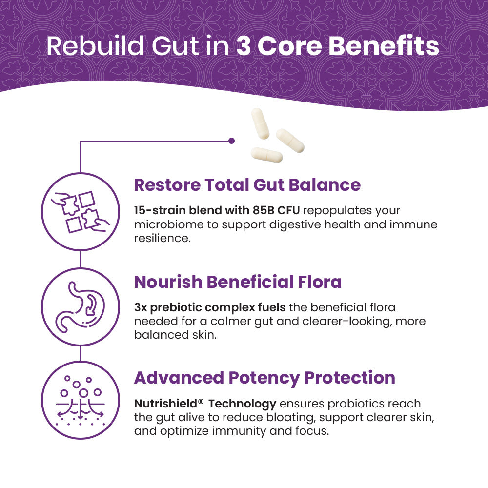 Probiotics 85B CFU Formula - 60ct