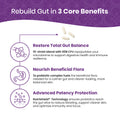 Probiotics 85B CFU Formula — Free Gift