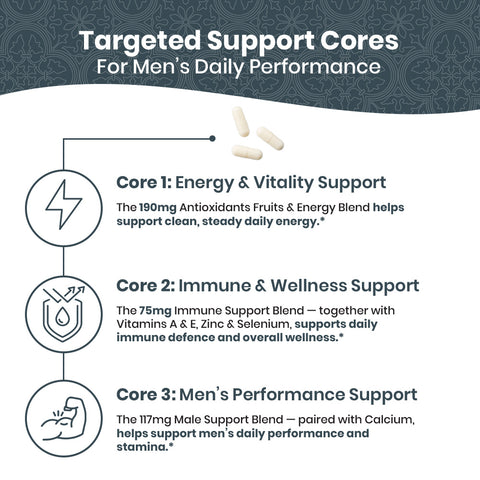 Vitality Formula Men's Multivitamin - 180ct