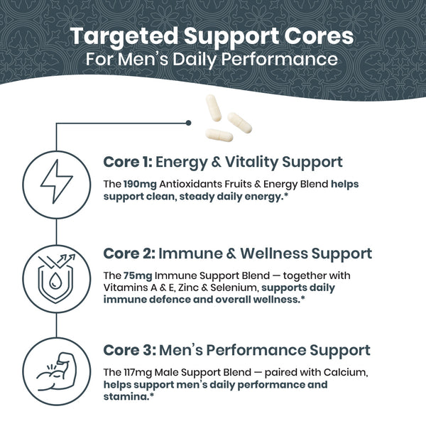 Vitality Formula Men's Multivitamin - 180ct