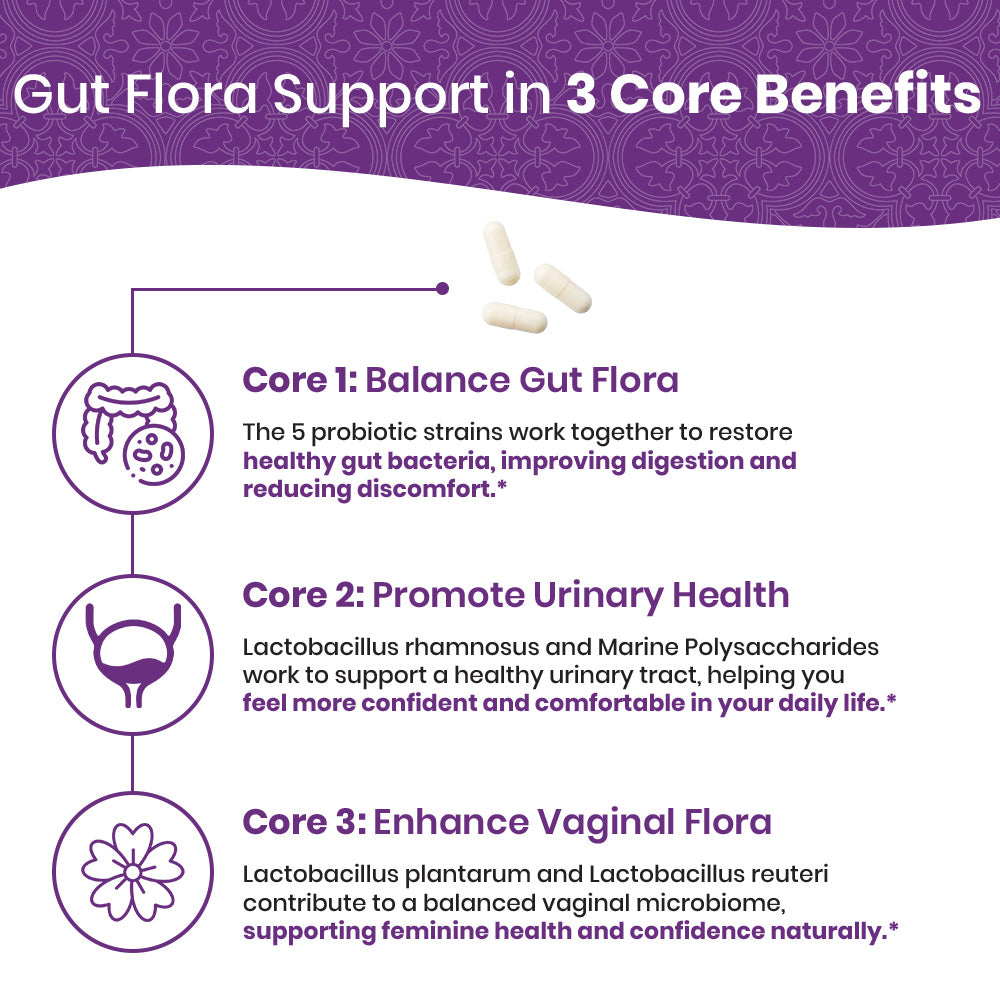 Women's Probiotic 50B CFU - 60ct