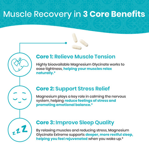 Magnesium Glycinate Extreme - 120ct