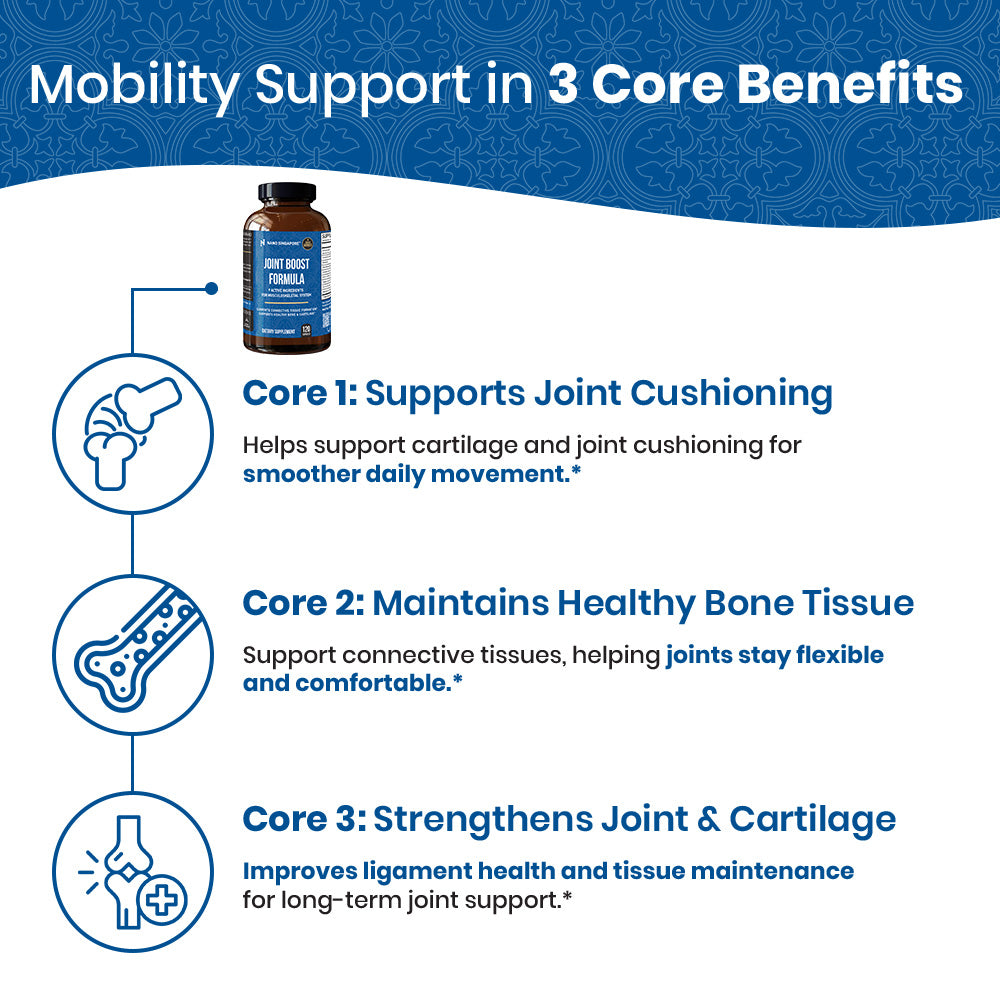 Joint Boost Formula - 120ct