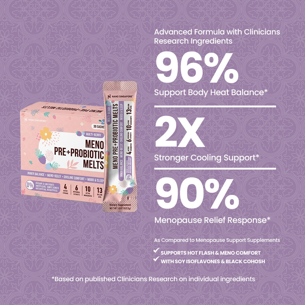 Meno Pre+Probiotic Melts