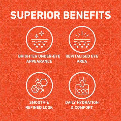 [1-FOR-1 DEALS] Vitamin C Eye Cream - 30g