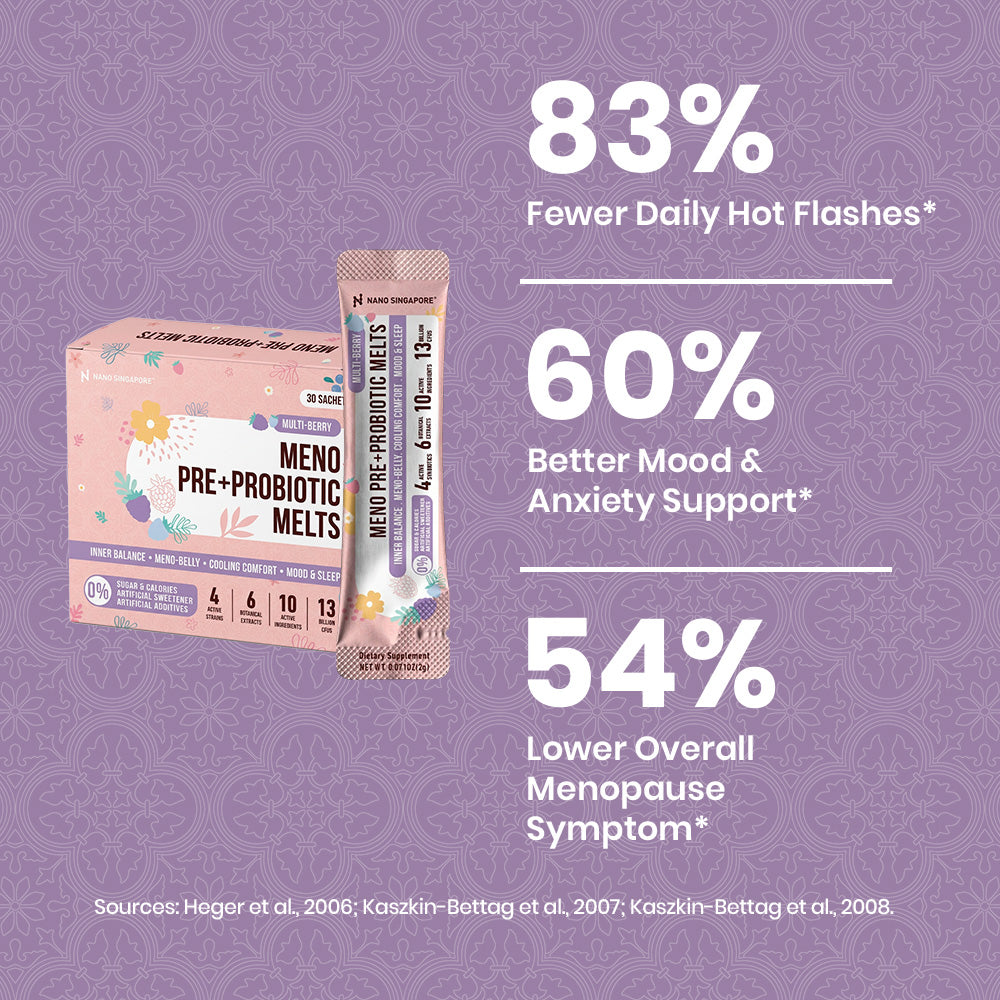 Meno Pre+Probiotic Melts
