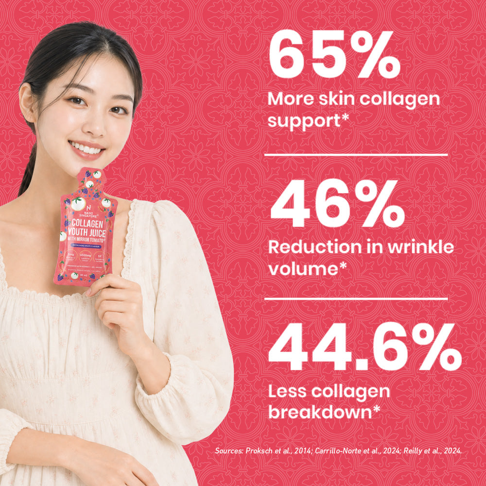 Collagen Youth Juice - 30ml / 15 Sachets