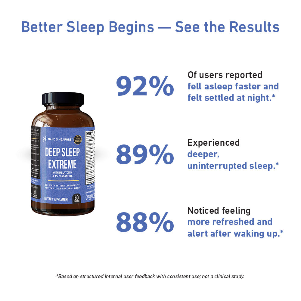Deep Sleep Extreme - 60ct